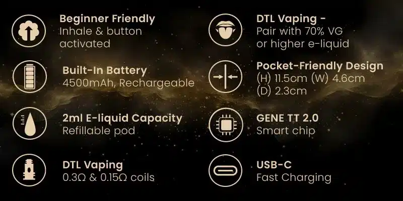 Voopoo Vinci E120 Pod Kit Key Features