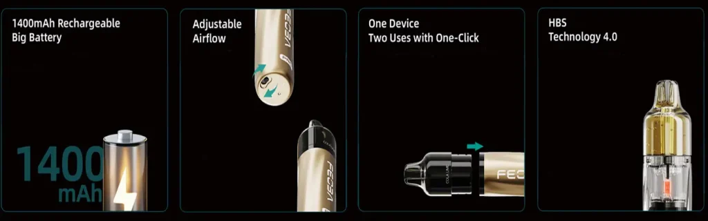 Feoba Pro 6000 Disposable Vape Kit Key Features