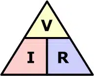 Ohm's law guide - triangle indicating that E (voltage) = I (intensity of current) x R (resistance)