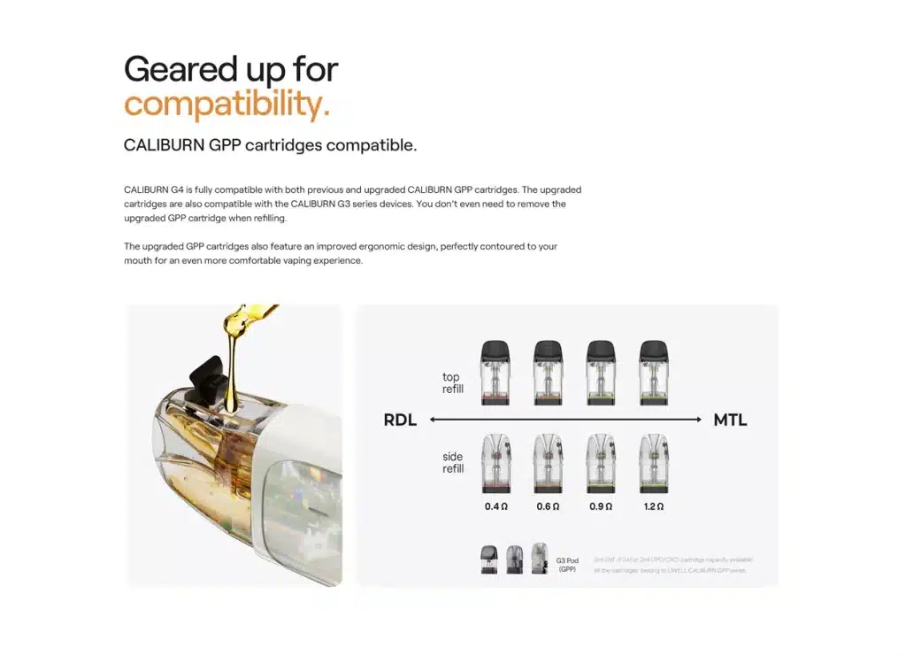 Uwell Caliburn G4 Pod Kit Caliburn GPP Compatibility