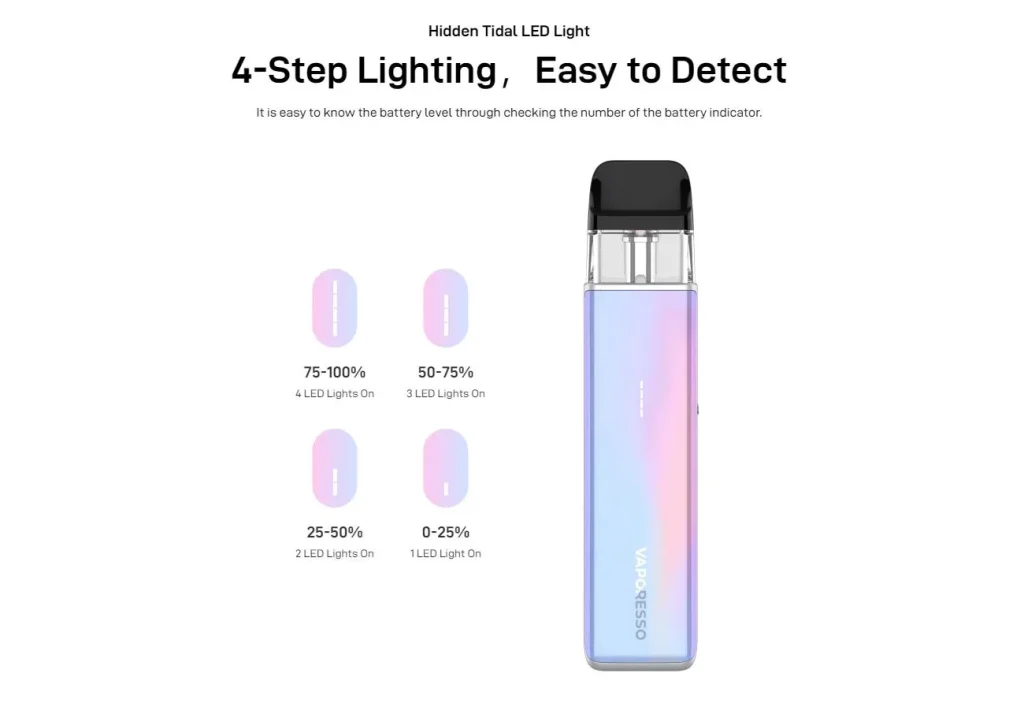 Vaporesso XROS 5 Mini Pod Kit Hidden Tidal LED Light
