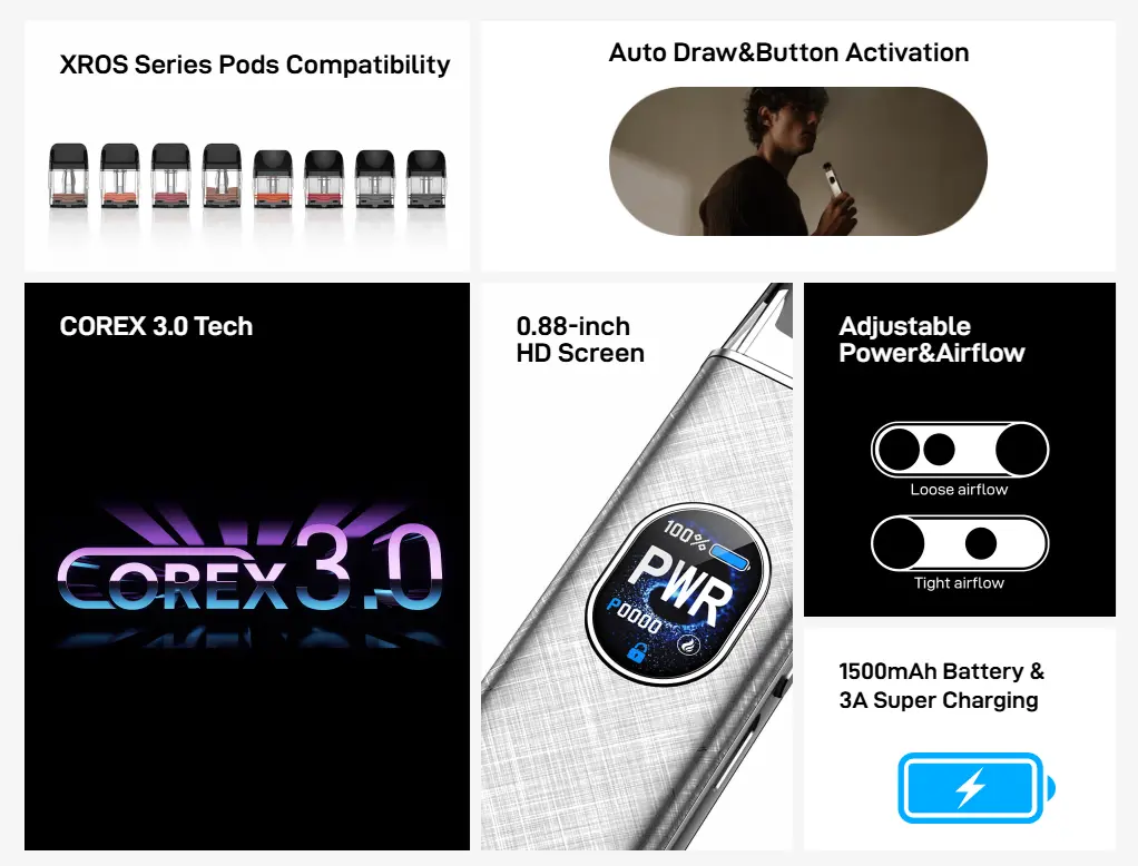 Vaporesso XROS 5 Pod Kit Features