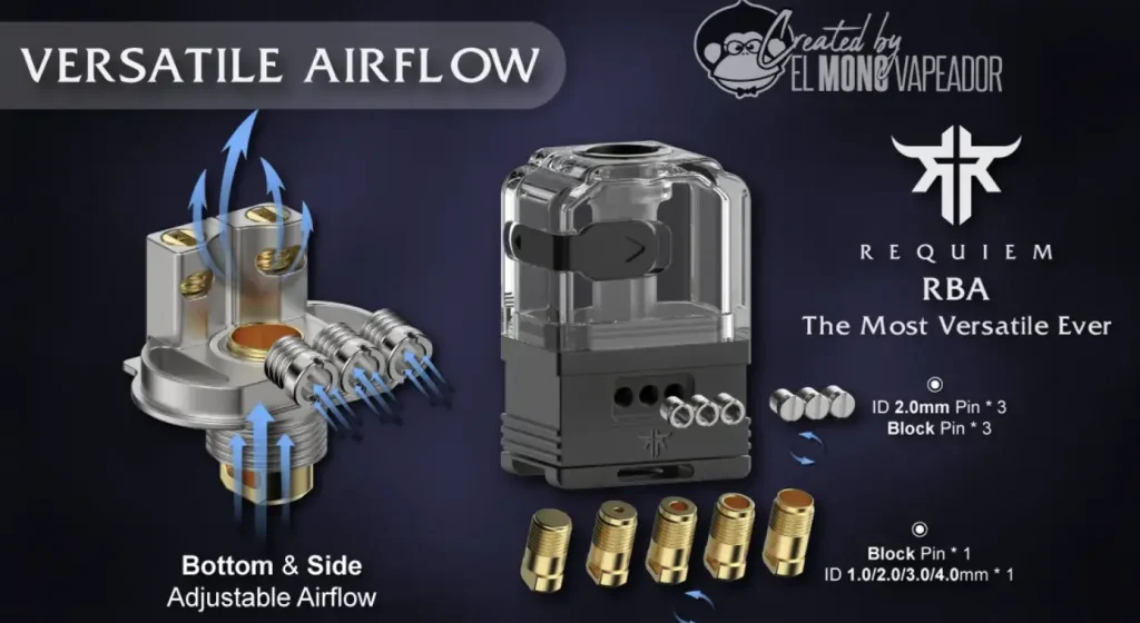 Thunder Cloud Requiem RBA Airflow