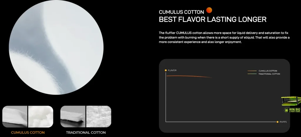Vaporesso XROS Corex 3.0 Pods Cumulus Cotton