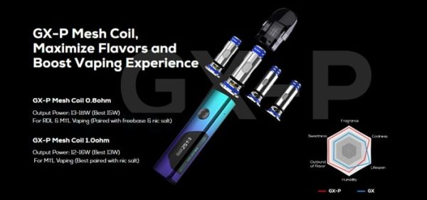 Freemax GX & GX P Replacement Mesh Coil - Image 6