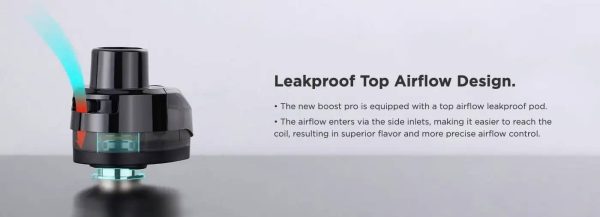 Geekvape B100 Aegis Boost Pro 2 Replacement Pods - Image 2