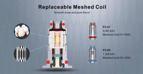 Hellvape EIR Replacement Coils - Image 5