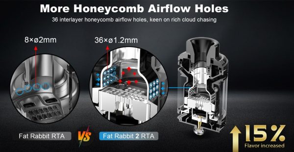 Hellvape Fat Rabbit 2 RTA - Image 11