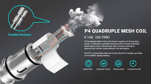 HorizonTech Aquila Replacement Coil 3pcs - Image 4