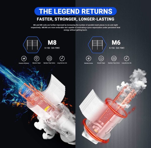 HorizonTech Falcon Legend Sub Ohm Tank - Image 8