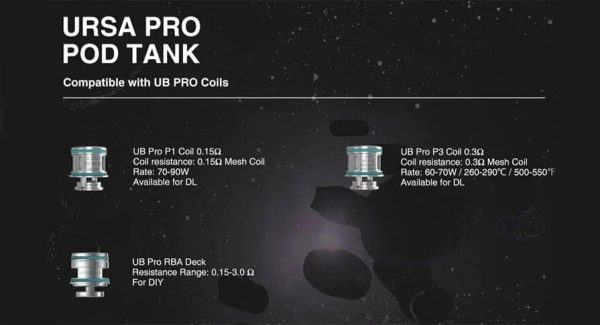 Lost Vape Ultra Boost Pro Replacement Coils - Image 3