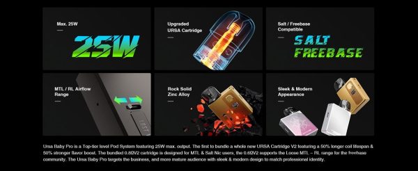 Lost Vape Ursa Baby Pro Pod Kit - Image 12