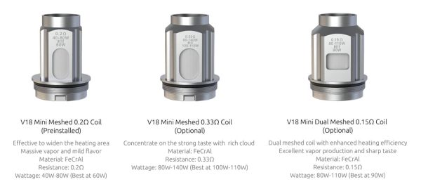 SMOK TFV18 Mini Meshed Coil 3pcs - Image 6