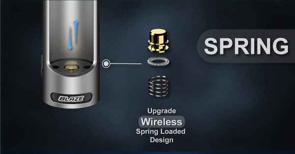 ThunderHead Creations Blaze AIO DNA80C Mod - Image 12
