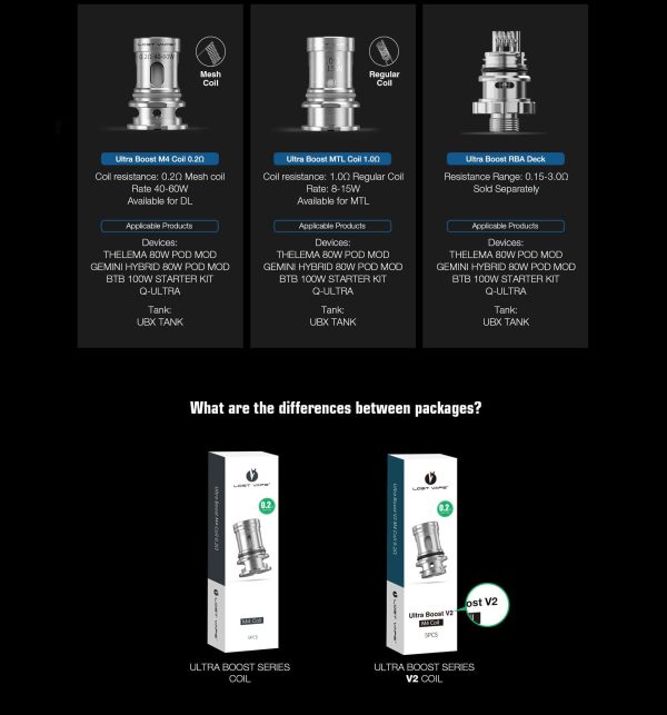 Lost Vape Ultra Boost V2 Coils 5pcs - Image 5