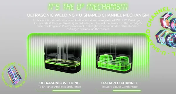 Uwell Caliburn GK3 Pod Kit - Image 8