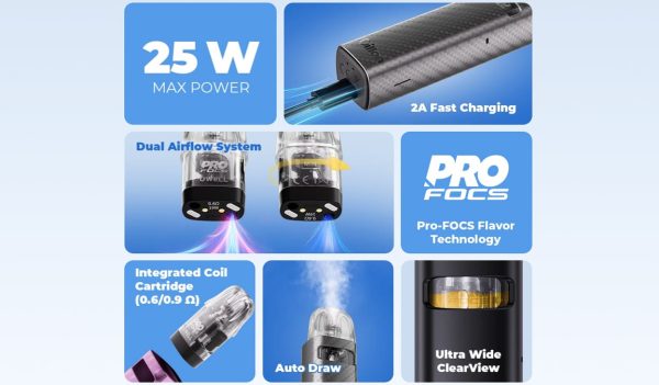 Uwell Dillon EM Pod Vape Kit - Image 8