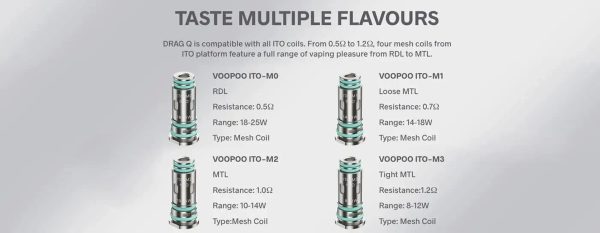 VOOPOO ITO Replacement Coils - Image 5