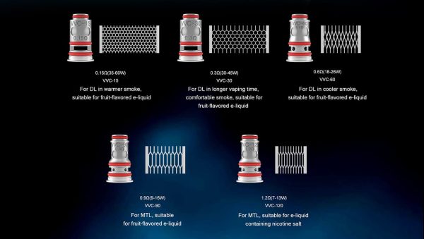 VandyVape VVC Coils for Jackaroo Pod - Image 7
