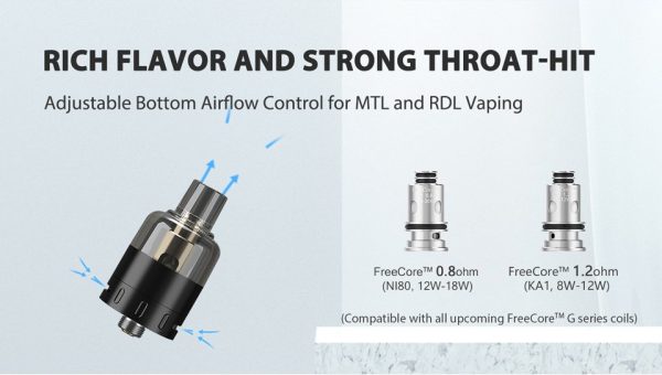 Vapefly FreeCore G Series Replacement Coils - Image 2