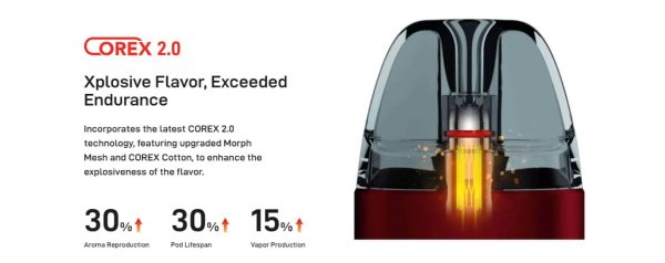 Vaporesso LUXE X & XR Replacement Pod - Image 14