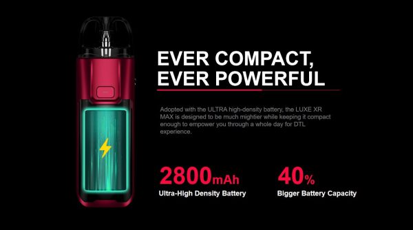 Vaporesso LUXE XR Max Pod Kit - Image 20