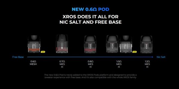 Vaporesso XROS Replacement Pod - Image 17