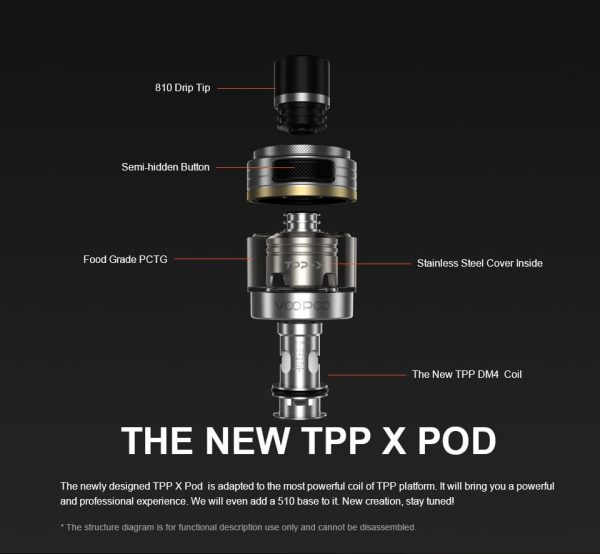 VOOPOO Drag S Pro Pod Kit - Image 5