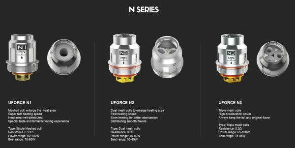 Voopoo Uforce Coils 5 Pack - Image 5