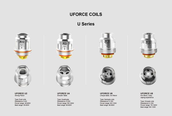 Voopoo Uforce Coils 5 Pack - Image 6