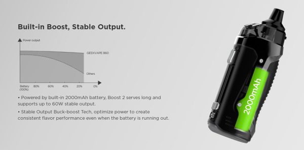 Geekvape B60 (Aegis Boost 2) Pod Kit - Image 10