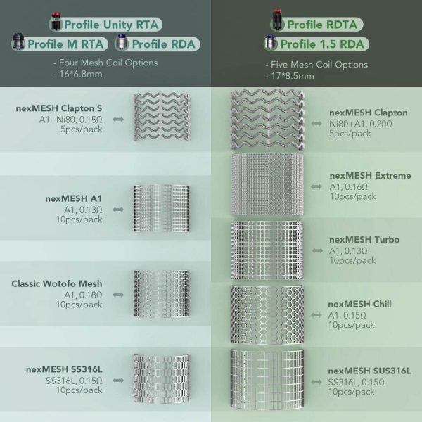 Wotofo NEW NexMesh Mesh Strips 5/10pcs - Image 6