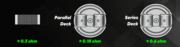 Wotofo Profile PS Dual Mesh RDA - Image 7